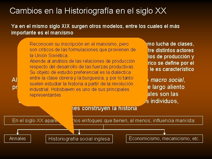 Cambios en la Historiografía en el siglo XX Ya en el mismo siglo XIX Cambios en la Historiografía en el siglo XX Ya en el mismo siglo XIX