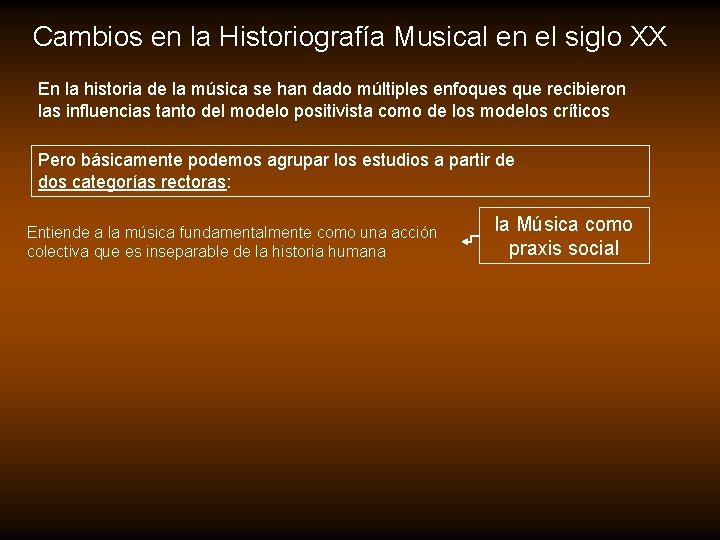 Cambios en la Historiografía Musical en el siglo XX En la historia de la Cambios en la Historiografía Musical en el siglo XX En la historia de la