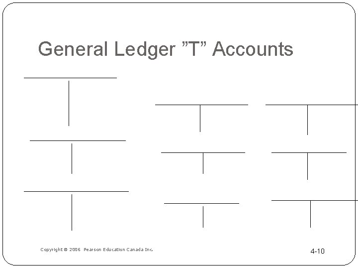 General Ledger ”T” Accounts Copyright 2006 Pearson Education Canada Inc. 4 -10 