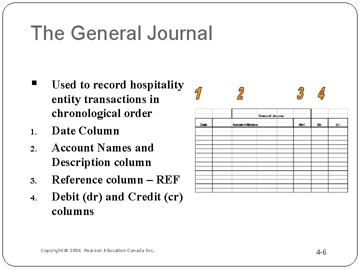 The General Journal § 1. 2. 3. 4. Used to record hospitality entity transactions