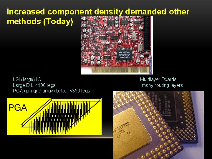  Increased component density demanded other methods (Today) LSI (large) IC Multilayer Boards Large