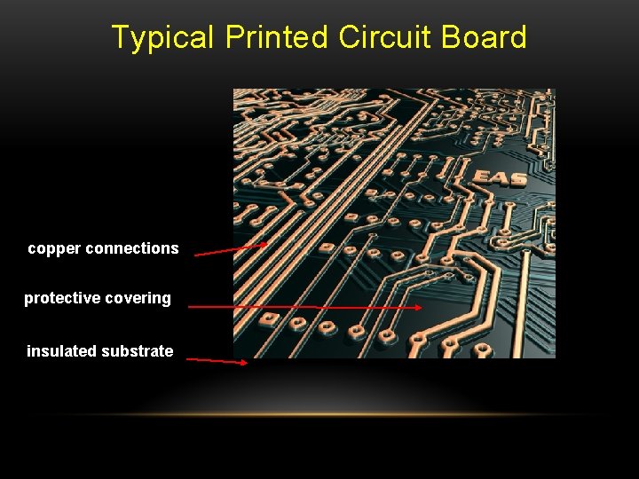 Typical Printed Circuit Board copper connections protective covering insulated substrate 