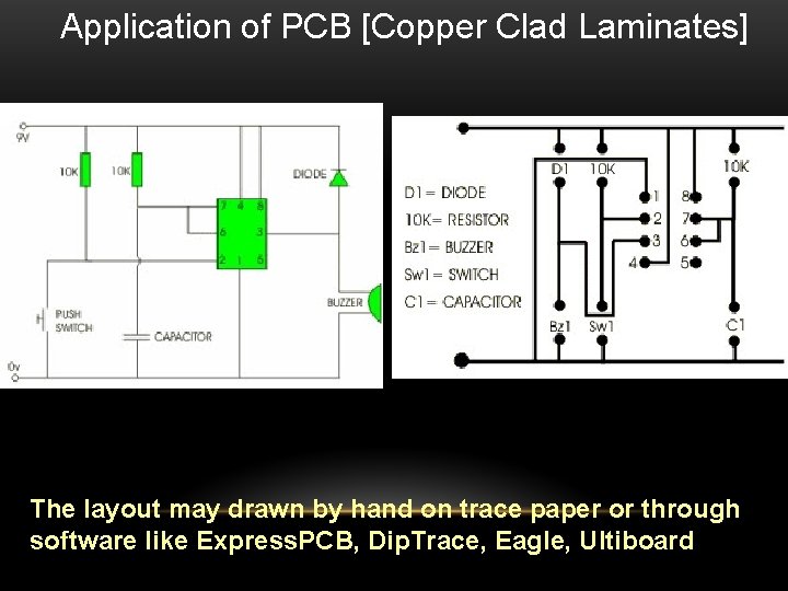 Application of PCB [Copper Clad Laminates] The layout may drawn by hand on trace