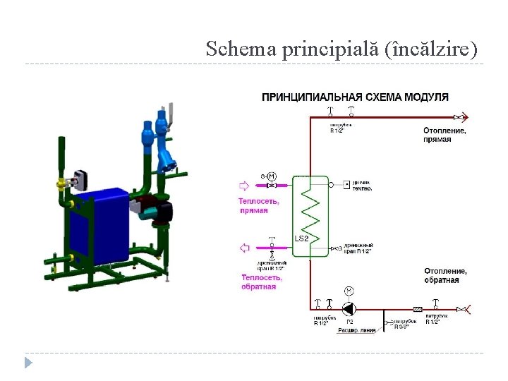 Schema principială (încălzire) 