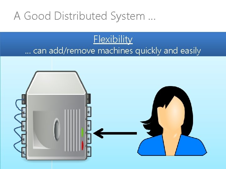 A Good Distributed System … Flexibility … can add/remove machines quickly and easily 