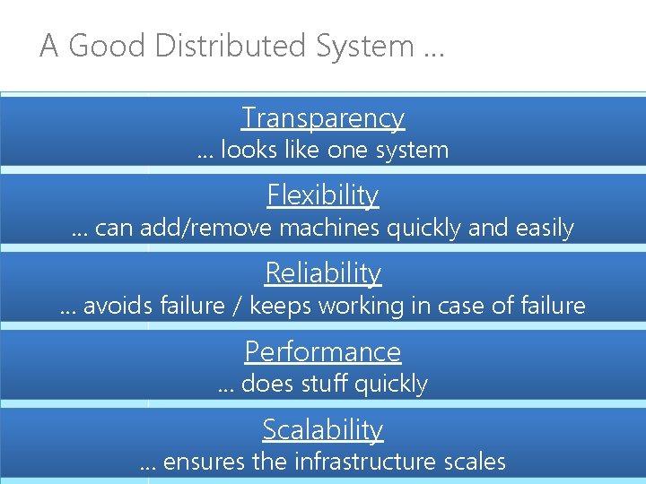 A Good Distributed System … Transparency … looks like one system Flexibility … can