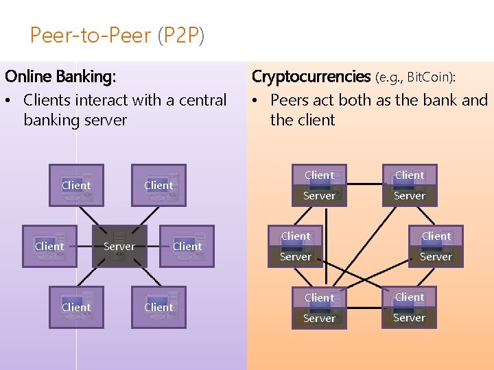 Peer-to-Peer (P 2 P) Online Banking: • Clients interact with a central banking server