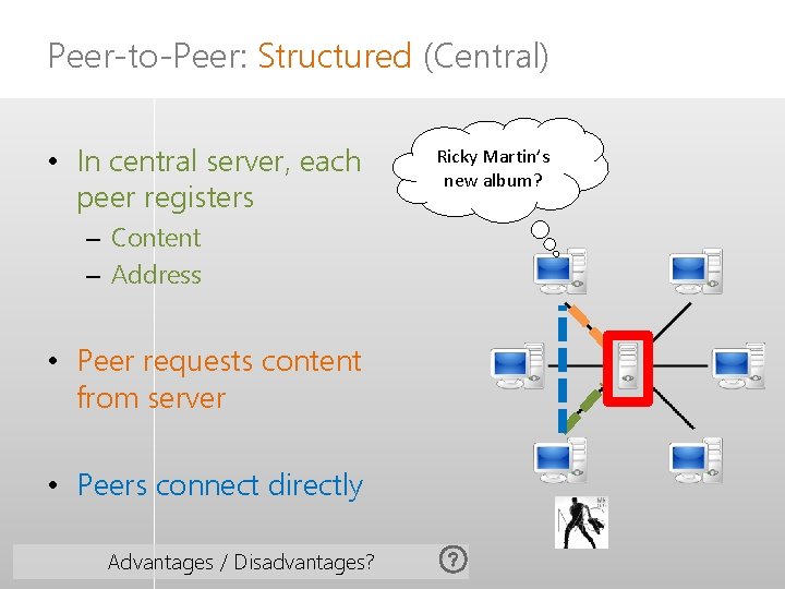 Peer-to-Peer: Structured (Central) • In central server, each peer registers – Content – Address