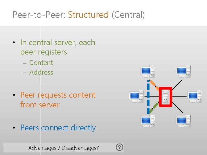 Peer-to-Peer: Structured (Central) • In central server, each peer registers – Content – Address