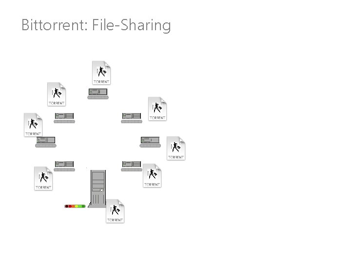 Bittorrent: File-Sharing 