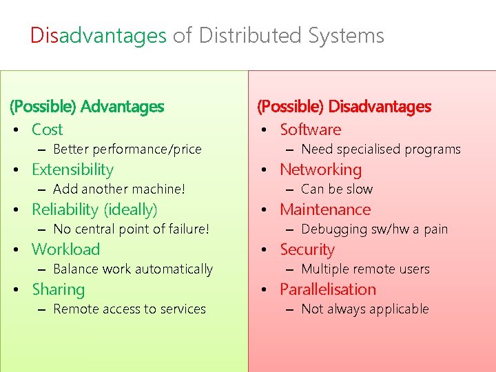 Disadvantages of Distributed Systems (Possible) Advantages • Cost (Possible) Disadvantages • Software • Extensibility