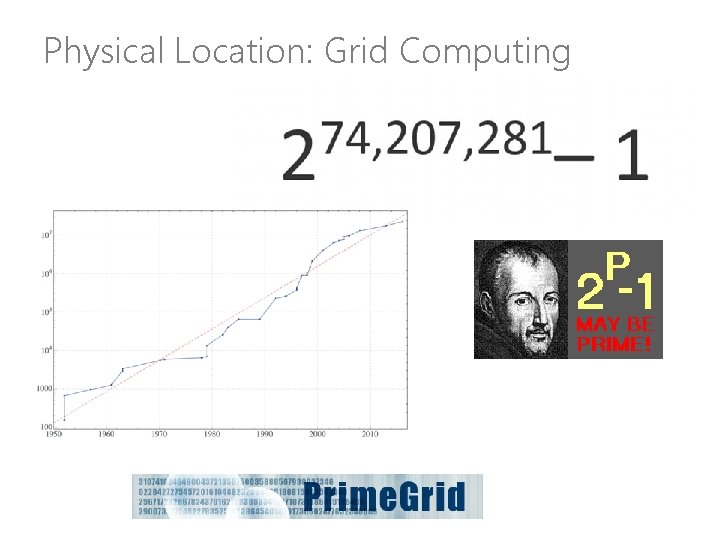 Physical Location: Grid Computing 