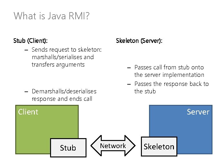 What is Java RMI? Stub (Client): – Sends request to skeleton: marshalls/serialises and transfers