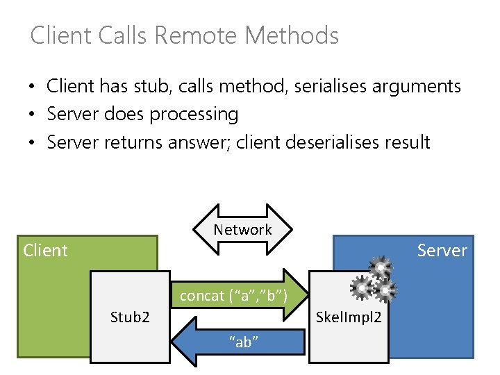 Client Calls Remote Methods • Client has stub, calls method, serialises arguments • Server