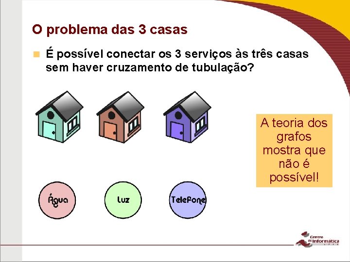 O problema das 3 casas n É possível conectar os 3 serviços às três