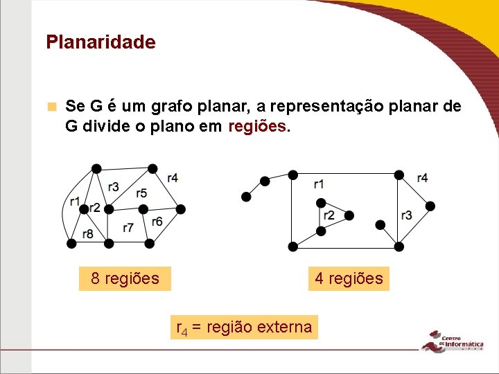 Planaridade n Se G é um grafo planar, a representação planar de G divide