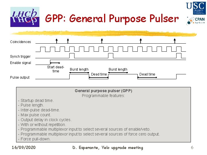 GPP: General Purpose Pulser Coincidences Synch trigger Enable signal Start deadtime Pulse output Burst