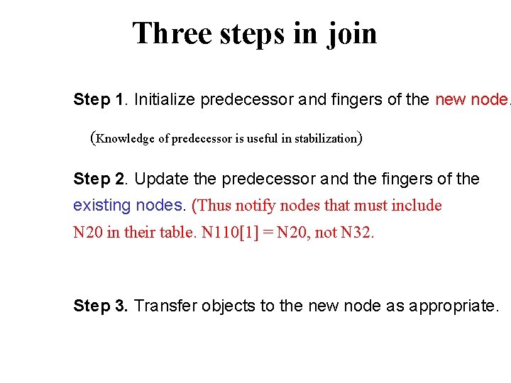 Three steps in join Step 1. Initialize predecessor and fingers of the new node.