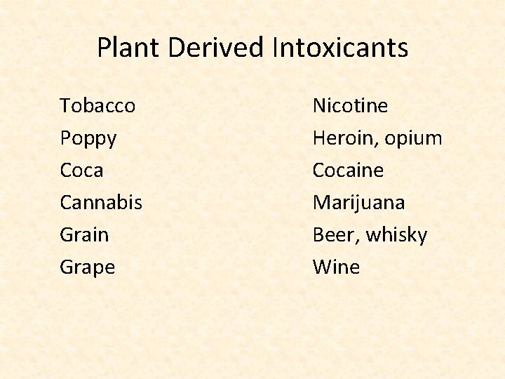 Plant Derived Intoxicants Tobacco Poppy Coca Cannabis Grain Grape Nicotine Heroin, opium Cocaine Marijuana