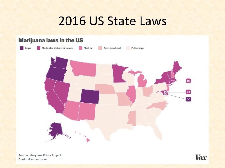 2016 US State Laws 