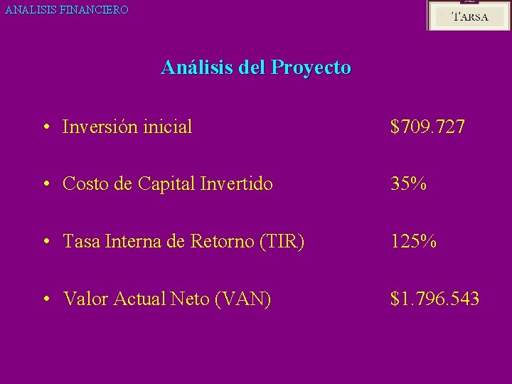 ANALISIS FINANCIERO Análisis del Proyecto • Inversión inicial $709. 727 • Costo de Capital