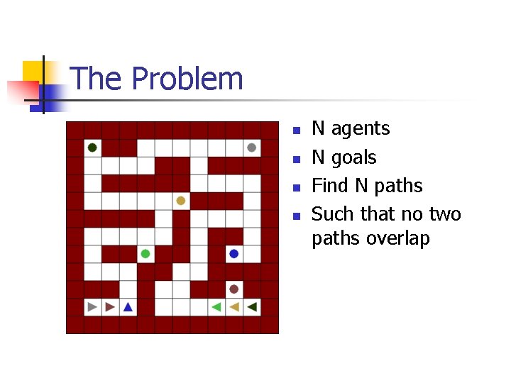 The Problem n n N agents N goals Find N paths Such that no The Problem n n N agents N goals Find N paths Such that no