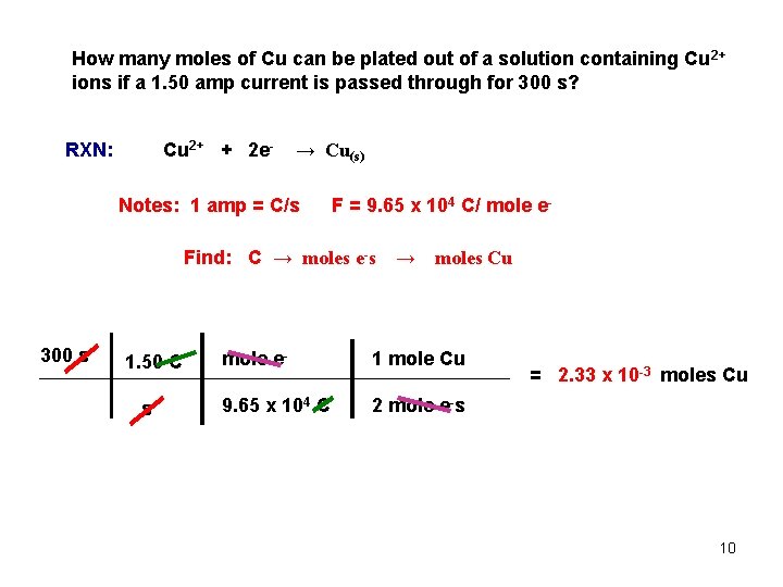 How many moles of Cu can be plated out of a solution containing Cu