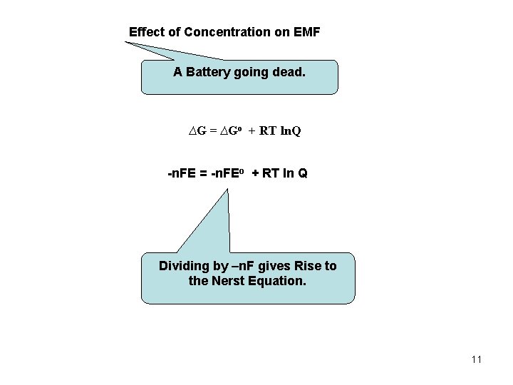 Effect of Concentration on EMF A Battery going dead. ∆G = ∆Go + RT