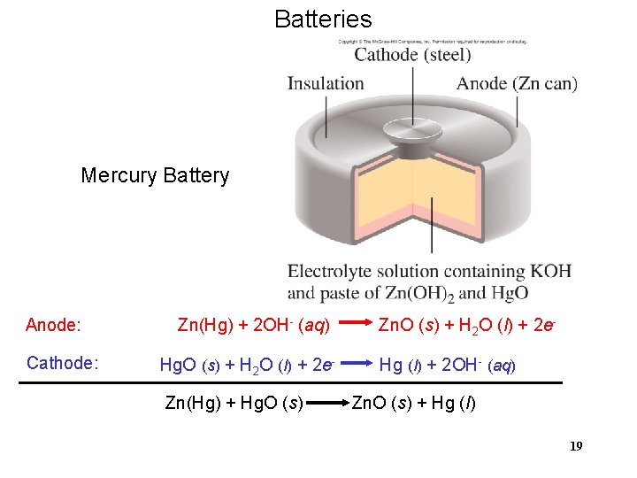 Batteries Mercury Battery Anode: Cathode: Zn(Hg) + 2 OH- (aq) Hg. O (s) +