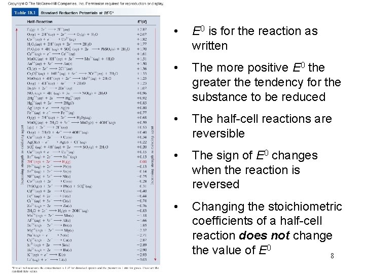  • E 0 is for the reaction as written • The more positive