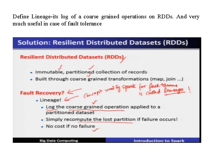 Define Lineage-its log of a coarse grained operations on RDDs. And very much useful Define Lineage-its log of a coarse grained operations on RDDs. And very much useful