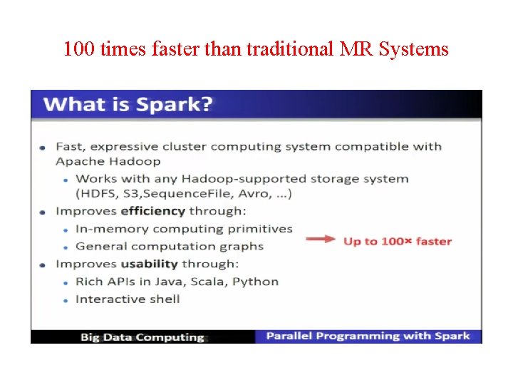 100 times faster than traditional MR Systems 100 times faster than traditional MR Systems