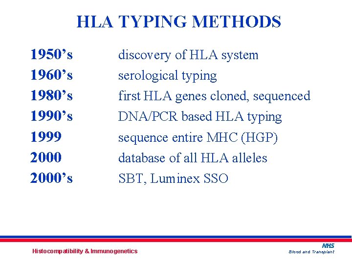 HLA TYPING METHODS 1950’s 1960’s 1980’s 1999 2000’s discovery of HLA system serological typing