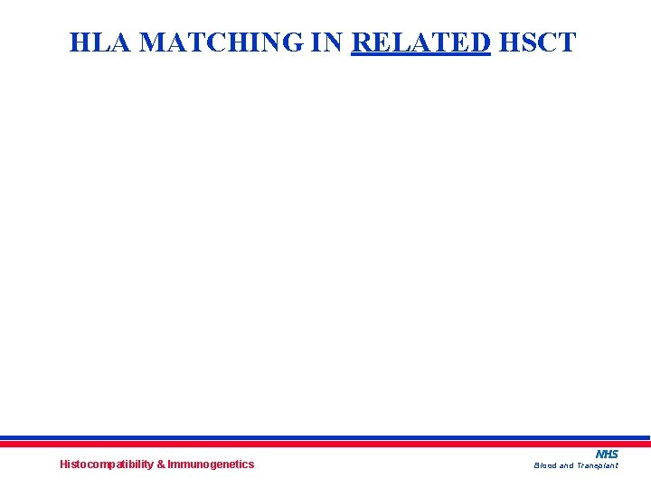 HLA MATCHING IN RELATED HSCT Histocompatibility & Immunogenetics Blood and Transplant 