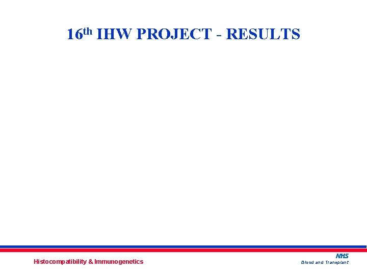 16 th IHW PROJECT - RESULTS Histocompatibility & Immunogenetics Blood and Transplant 