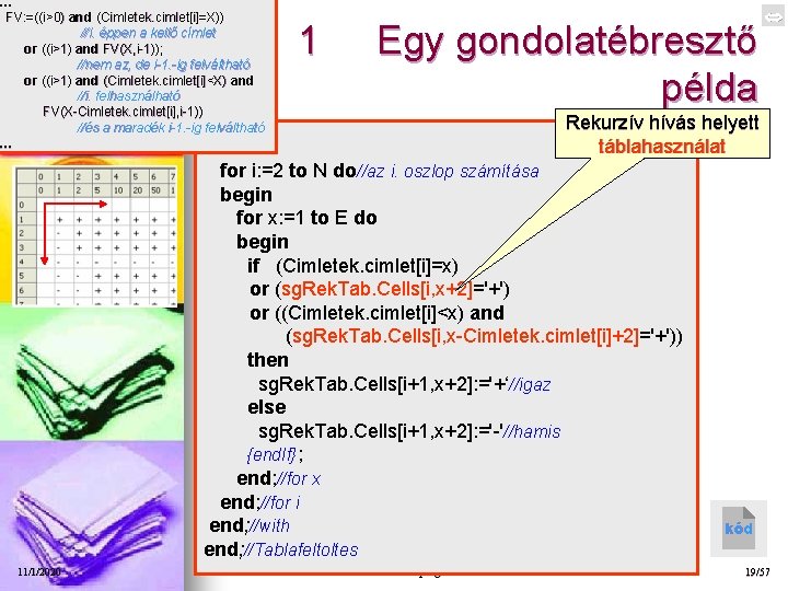 … FV: =((i>0) and (Cimletek. cimlet [i]=X)) (Cimletek. cimlet[i]=X)) //i. éppen a kellő címlet