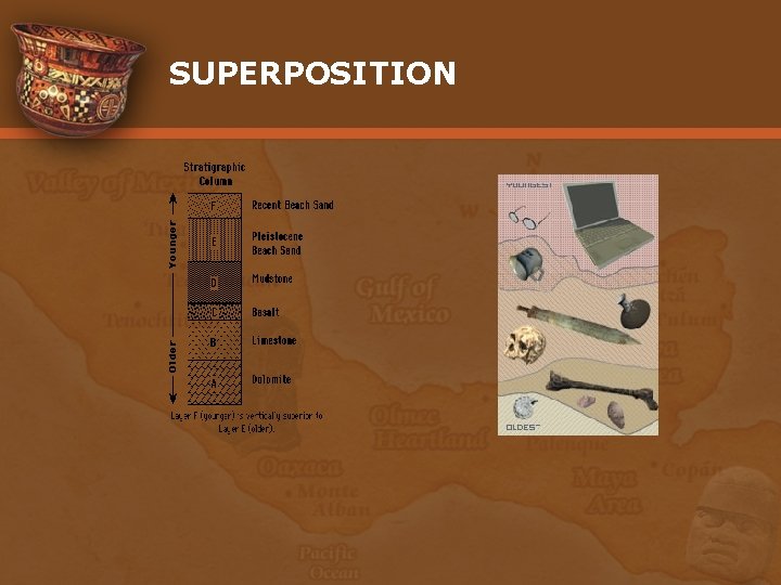SUPERPOSITION 