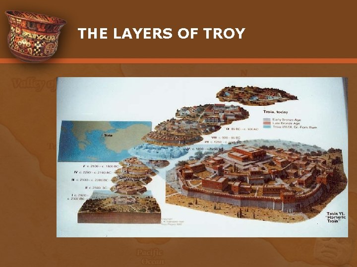 THE LAYERS OF TROY 