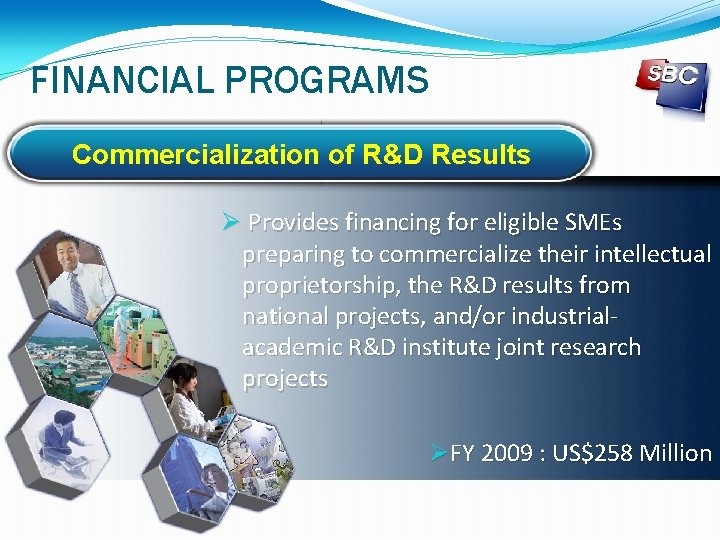 FINANCIAL PROGRAMS Commercialization of R&D Results Provides financing for eligible SMEs preparing to commercialize