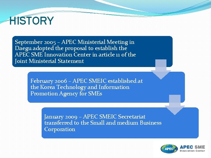 HISTORY September 2005 – APEC Ministerial Meeting in Daegu adopted the proposal to establish
