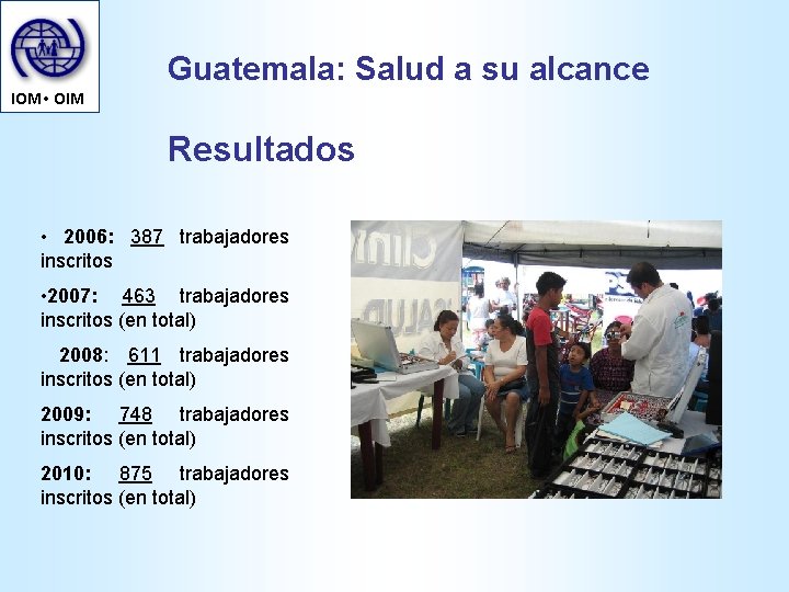 Guatemala: Salud a su alcance IOM • OIM Resultados • 2006: 387 trabajadores inscritos
