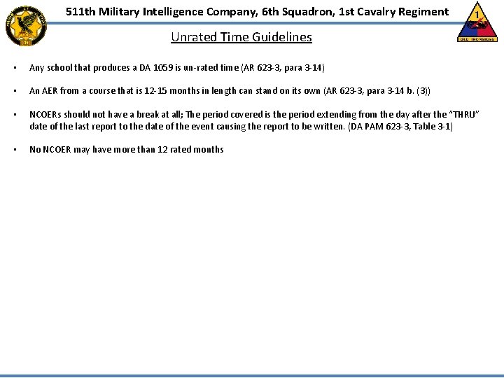 511 th Military Intelligence Company, 6 th Squadron, 1 st Cavalry Regiment Unrated Time 511 th Military Intelligence Company, 6 th Squadron, 1 st Cavalry Regiment Unrated Time