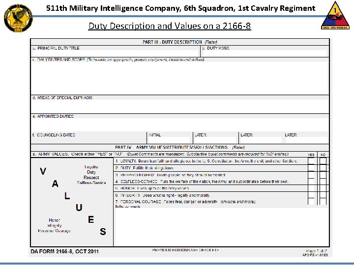 511 th Military Intelligence Company, 6 th Squadron, 1 st Cavalry Regiment Duty Description 511 th Military Intelligence Company, 6 th Squadron, 1 st Cavalry Regiment Duty Description