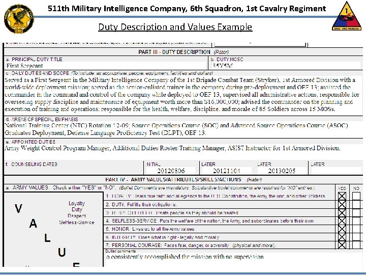511 th Military Intelligence Company, 6 th Squadron, 1 st Cavalry Regiment Duty Description 511 th Military Intelligence Company, 6 th Squadron, 1 st Cavalry Regiment Duty Description