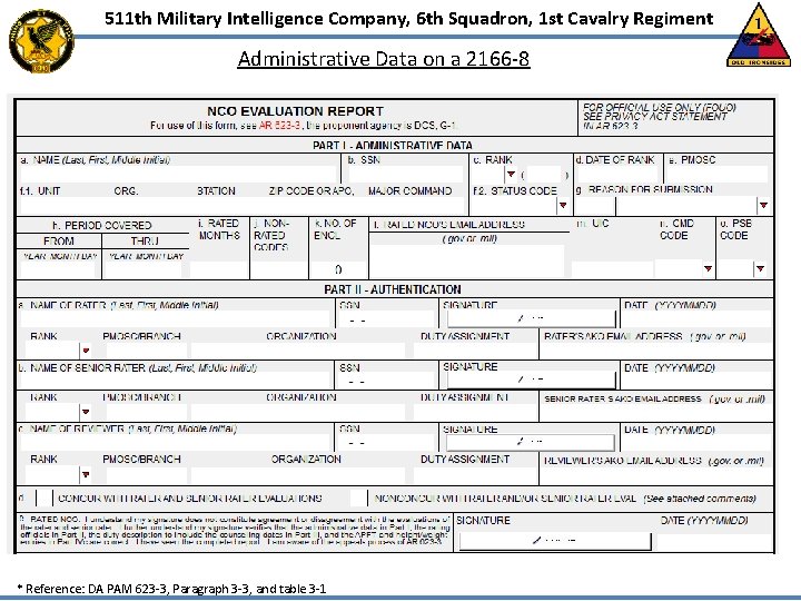 511 th Military Intelligence Company, 6 th Squadron, 1 st Cavalry Regiment Administrative Data 511 th Military Intelligence Company, 6 th Squadron, 1 st Cavalry Regiment Administrative Data