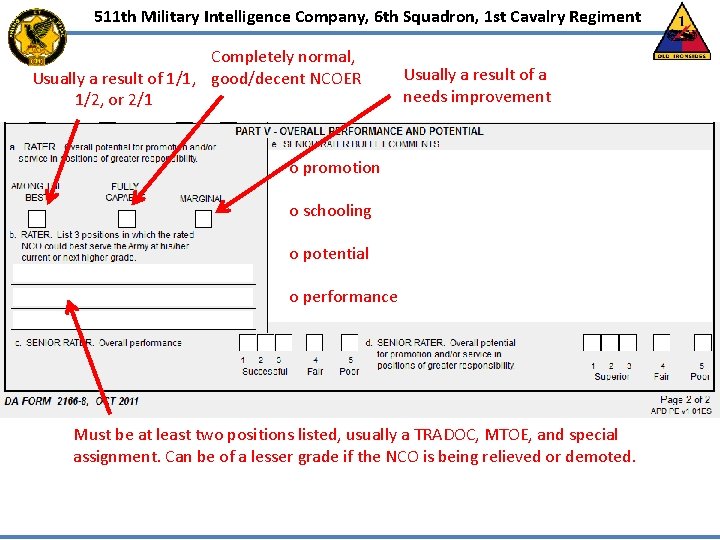 511 th Military Intelligence Company, 6 th Squadron, 1 st Cavalry Regiment Completely normal, 511 th Military Intelligence Company, 6 th Squadron, 1 st Cavalry Regiment Completely normal,