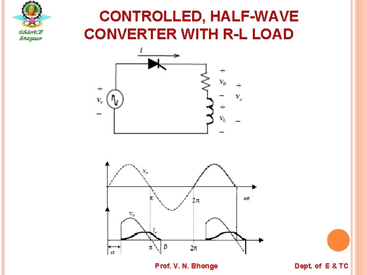 CONTROLLED, HALF-WAVE CONVERTER WITH R-L LOAD Prof. V. N. Bhonge Dept. of E &