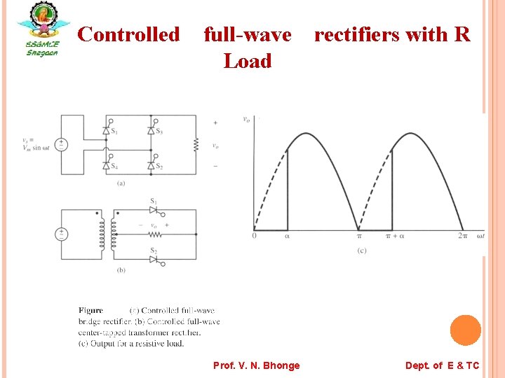 Controlled　full-wave　rectifiers with R Load 　 Prof. V. N. Bhonge Dept. of E & TC