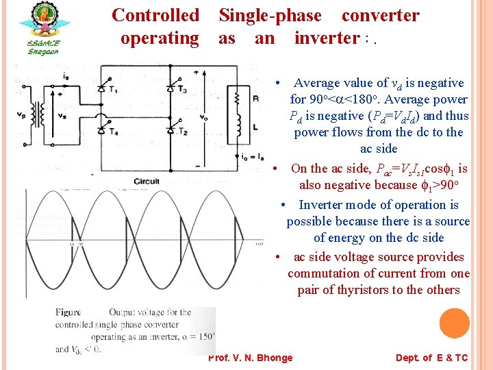 Controlled　Single-phase　converter　 operating　as　an　inverter：. 　 • Average value of vd is negative for 90 o< <180