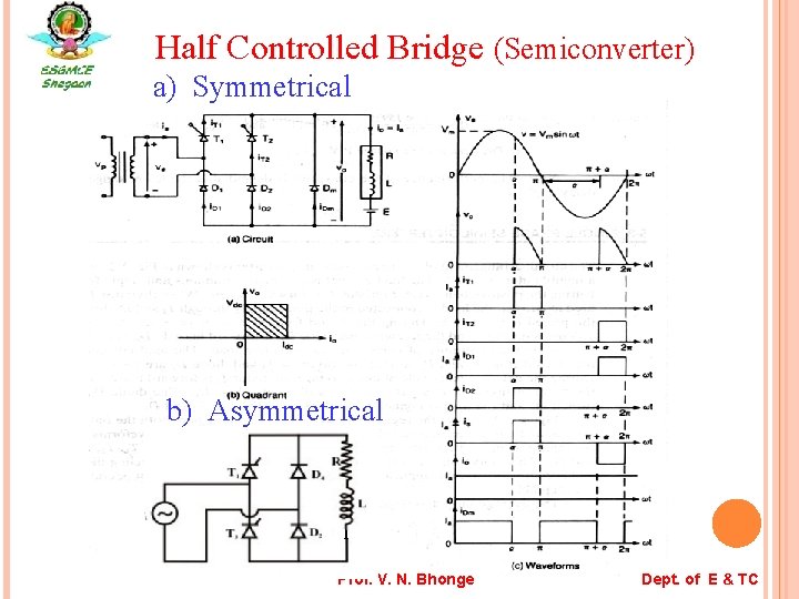 Half Controlled Bridge (Semiconverter) a) Symmetrical b) Asymmetrical Prof. V. N. Bhonge Dept. of